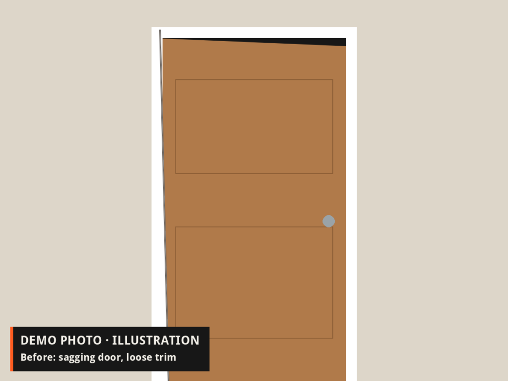Demo illustration: a wooden door hanging crooked with a gap at the top and loose casing trim.