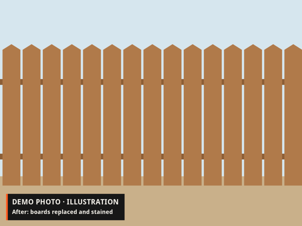 Demo illustration: the same fence with all boards in place, straight and freshly stained.